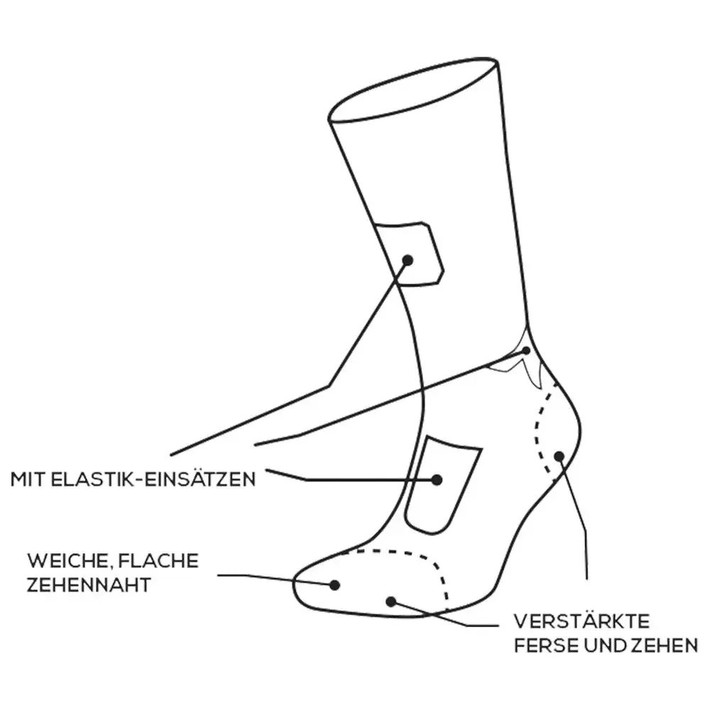Vorschaubild 5